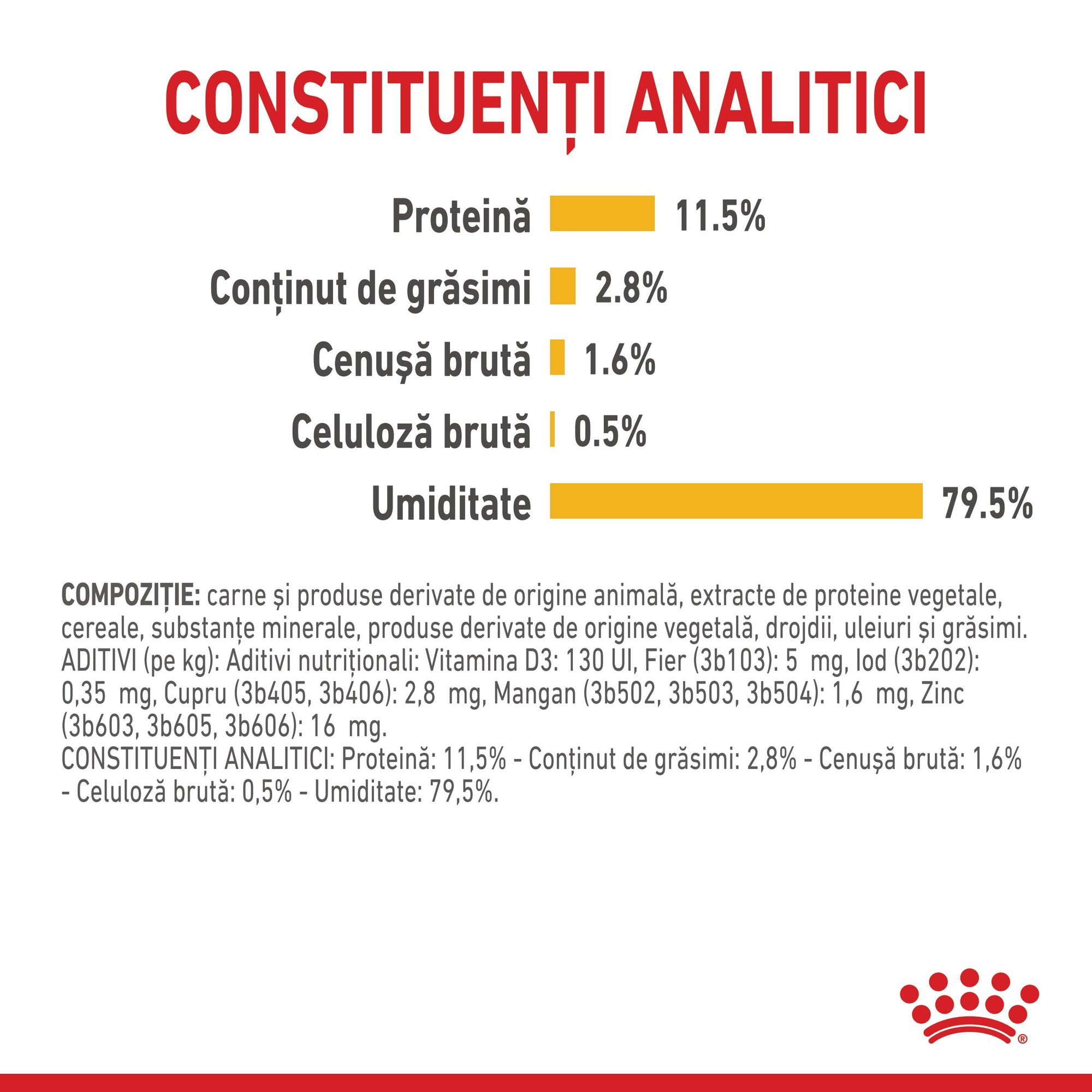 Royal Canin Sensory Taste, hrana umeda pisici, stimularea gustului (in sos), 85 g