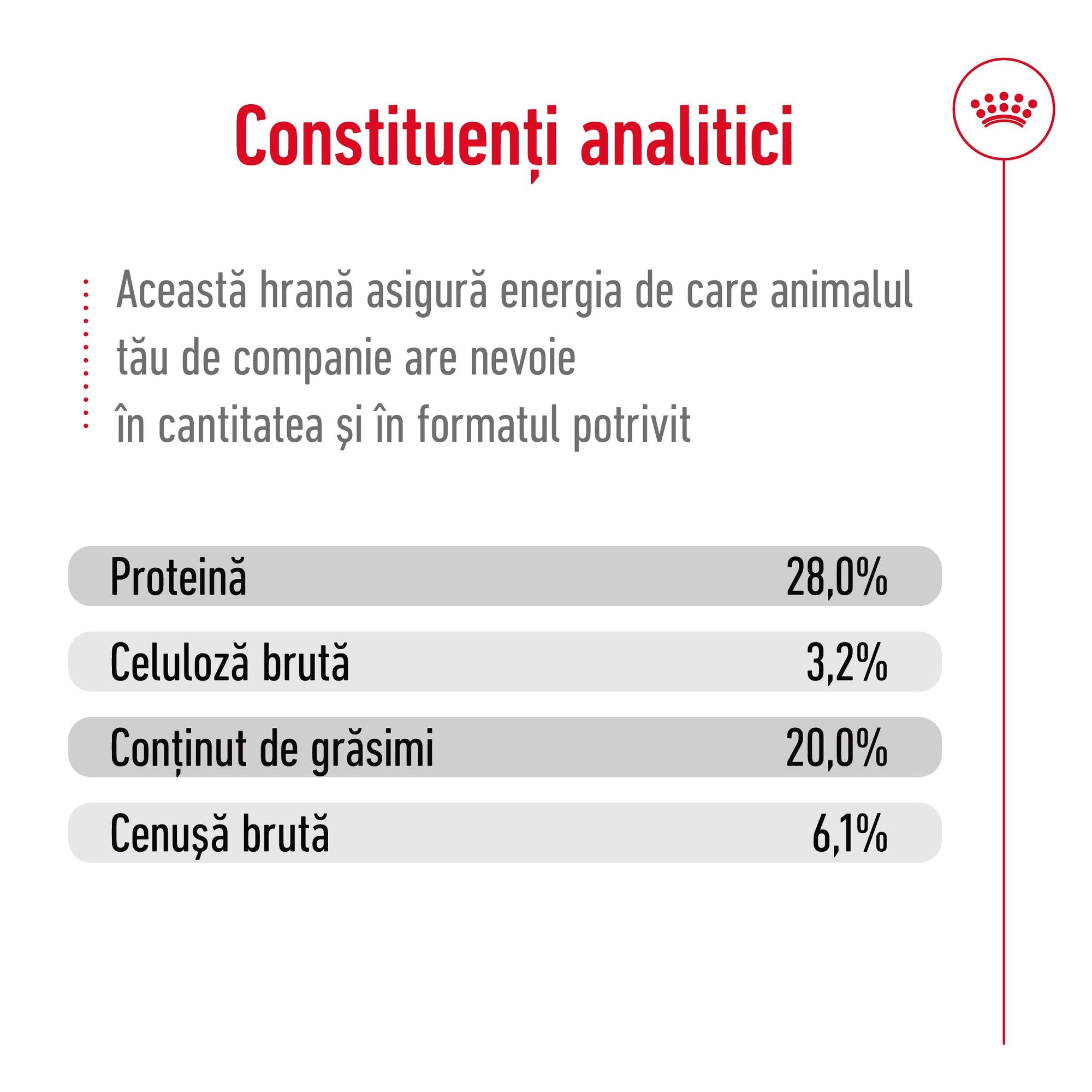 Royal Canin Giant Adult hrana uscata caine, 15 kg