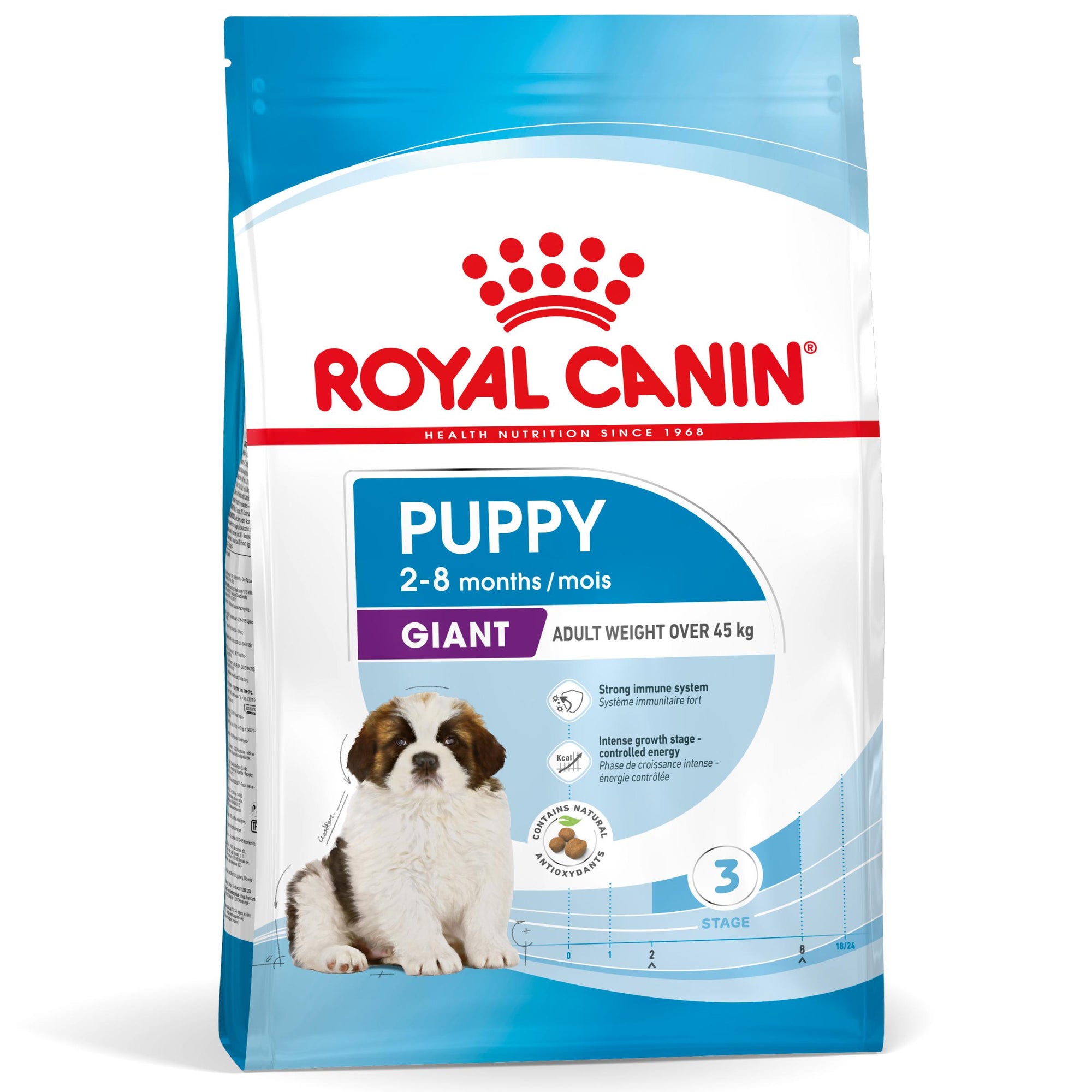 Royal Canin Giant Puppy hrana uscata caine junior etapa 1 de crestere