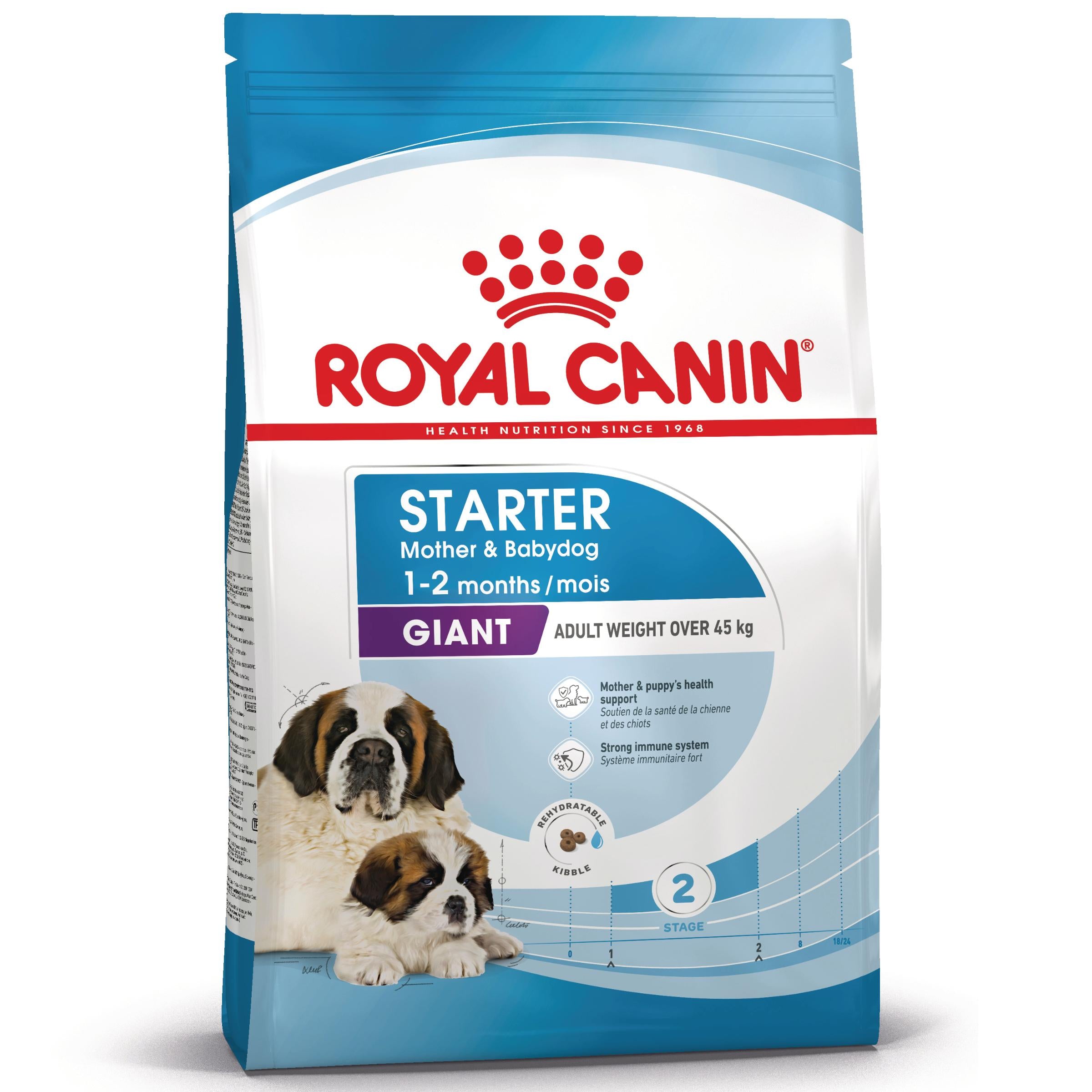 Royal Canin Giant Starter Mother & Babydog, mama si puiul, hrana uscata caine, 15 kg